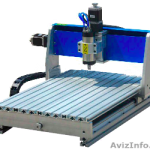 Router Machines In Duplast Building Materials dubai