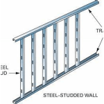 stud and track in Duplast Building Materials dubai