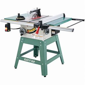 TABLE SAW in Duplast Building Materials dubai